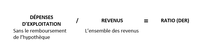Ratio des dépenses d'exploitation sur les revenus (DER)
